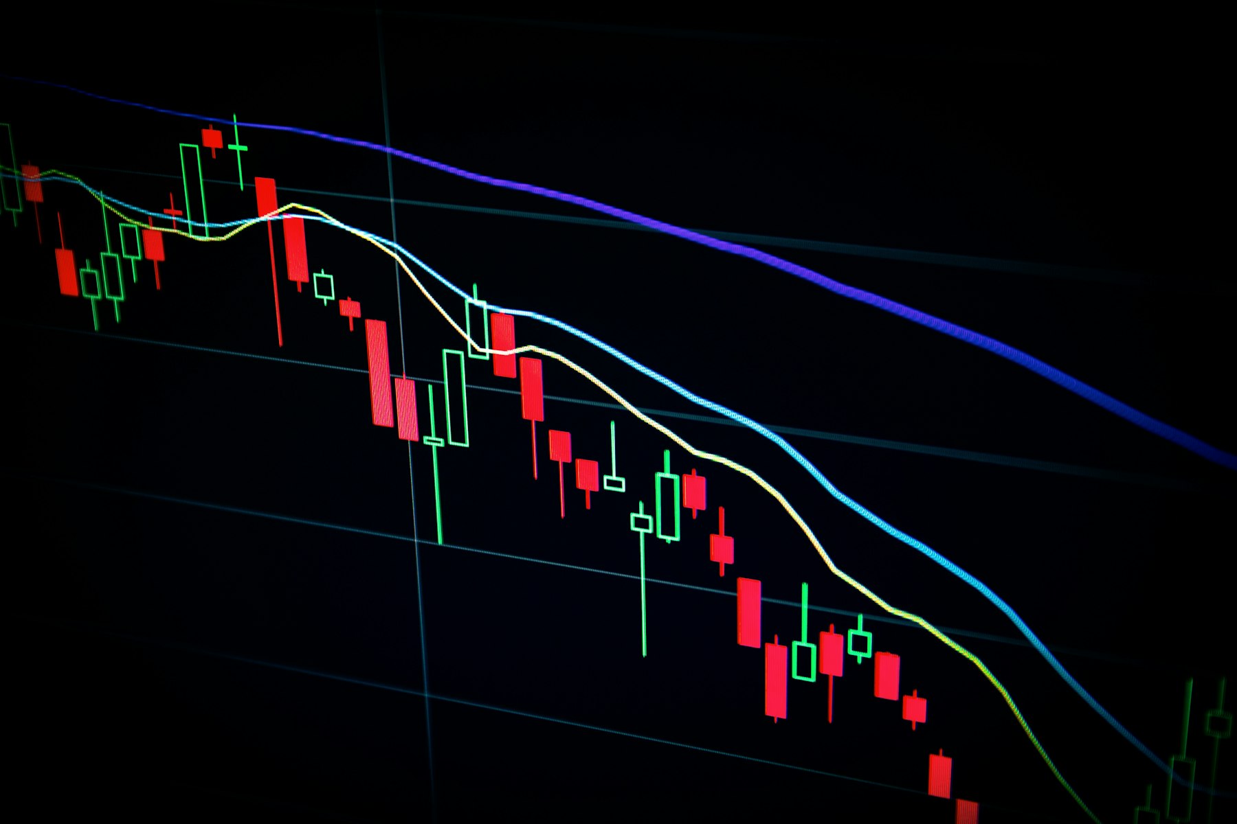 Equities